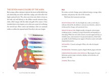 Alternative view 8 of A Little Bit of Auras: An Introduction to Energy Fields