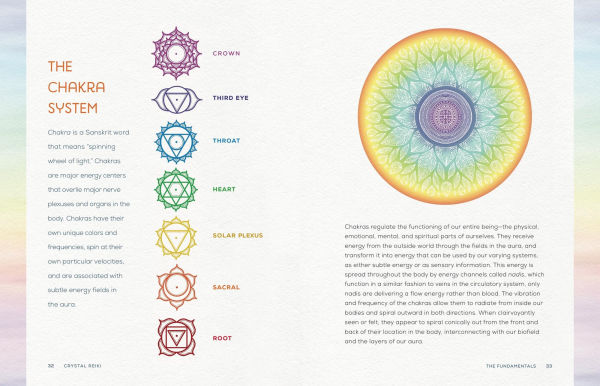 Crystal Reiki: A Handbook for Healing Mind, Body, and Soul