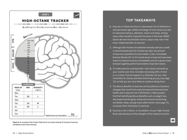 High-Octane Brain: 5 Science-Based Steps to Sharpen Your Memory and Reduce Your Risk of Alzheimer's