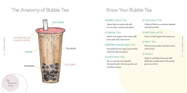 The Boba Cookbook: Delicious, Easy Recipes for Amazing Bubble Tea