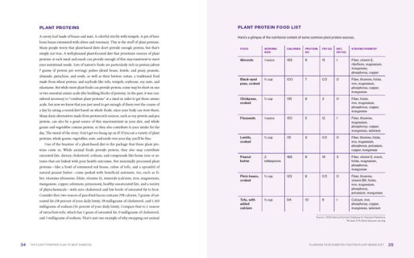 The Plant-Powered Plan to Beat Diabetes: A Guide for Prevention and Management