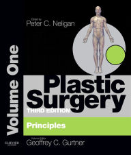 Plastic Surgery: Principles
