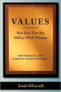 Values - Not Just For the office Wall Plaque: How Personal and Company Values Intersect
