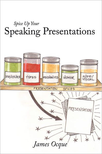 Spice Up Your Speaking Presentations