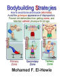 Bodybuilding Strategies