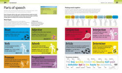 Alternative view 3 of Help Your Kids with Language Arts: A Step-by-Step Visual Guide to Grammar, Punctuation, and Writing