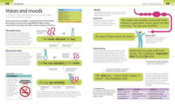 Alternative view 4 of Help Your Kids with Language Arts: A Step-by-Step Visual Guide to Grammar, Punctuation, and Writing