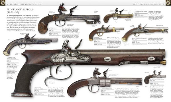 Firearms: An Illustrated History