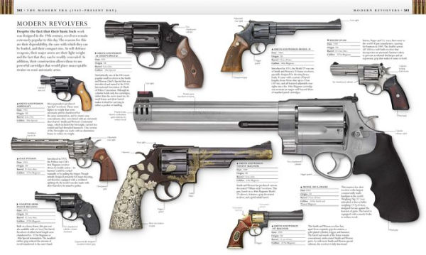 Firearms: An Illustrated History