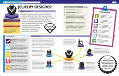 Alternative view 6 of Careers: The Graphic Guide to Planning Your Future