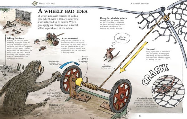 How Machines Work: Zoo Break!