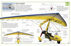 Alternative view 3 of The Big Book of Airplanes