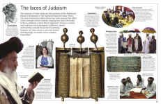 Alternative view 2 of Judaism (DK Eyewitness Books Series)