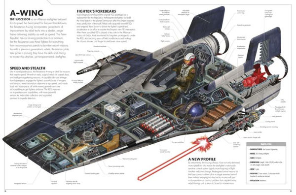 Star Wars The Last Jedi Incredible Cross-Sections