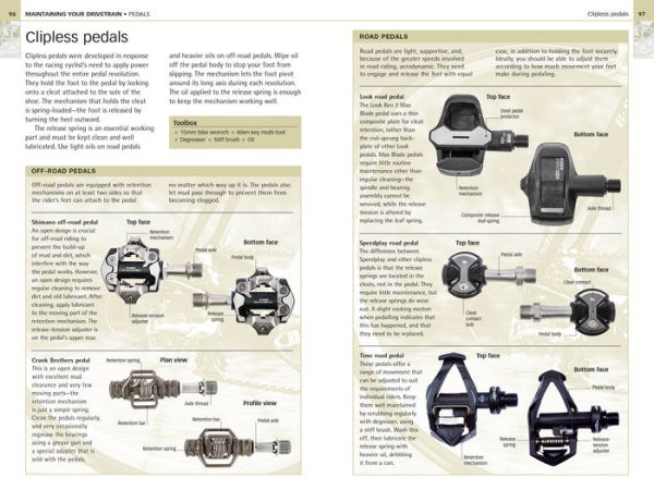 Bicycle Repair Manual, 6th Edition