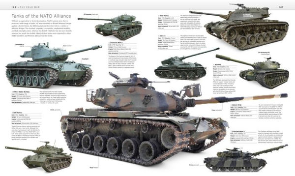 Tank: The Definitive Visual History of Armored Vehicles