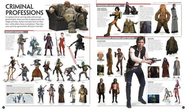 Star Wars: The Visual Encyclopedia