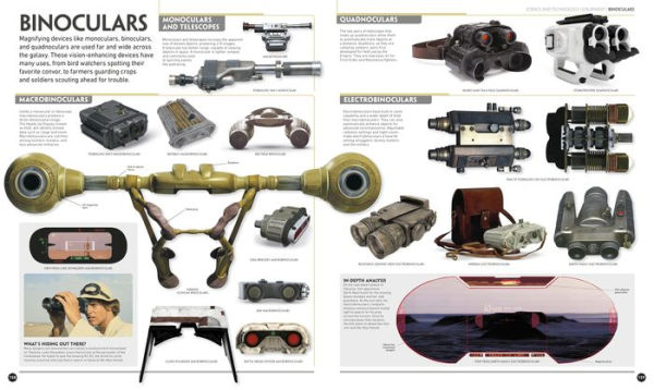 Star Wars: The Visual Encyclopedia