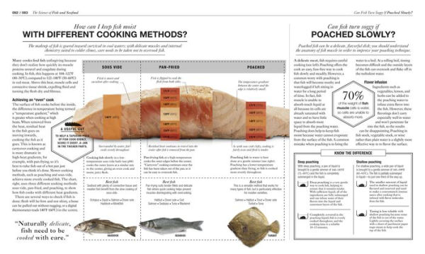 The Science of Cooking: Every Question Answered to Perfect Your Cooking