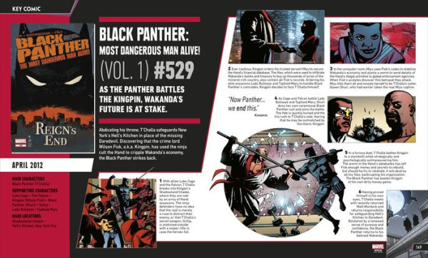 Marvel Black Panther: The Ultimate Guide