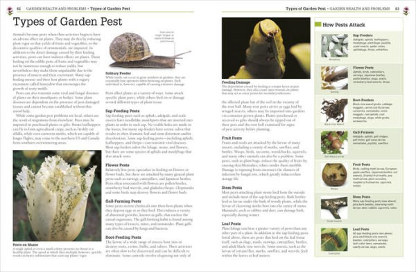 Pests and Diseases