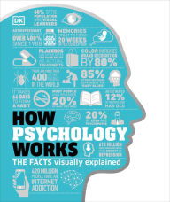 Title: How Psychology Works: The Facts Visually Explained, Author: DK