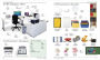 Alternative view 3 of Mandarin Chinese-English Bilingual Visual Dictionary