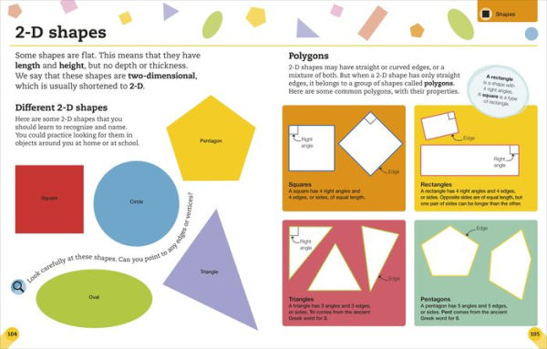 Visual Guide to Math