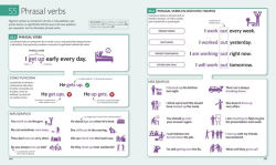Alternative view 2 of English For Everyone GramÃ¡tica Inglesa: GuÃ­a completa de referencia visual