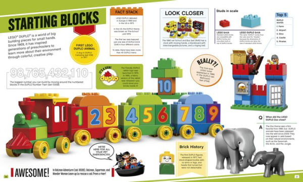 LEGO Absolutely Everything You Need to Know (B&N Exclusive Edition)