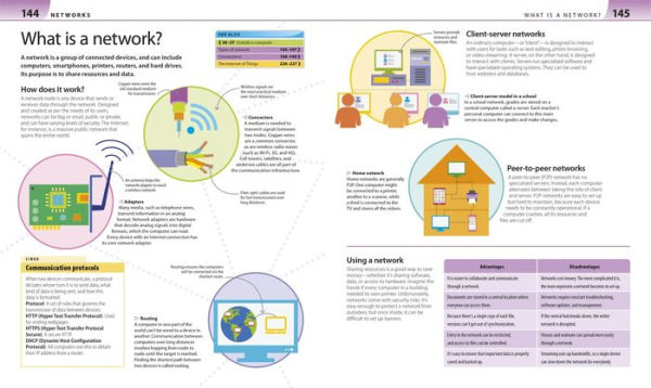 Help Your Kids with Computer Science