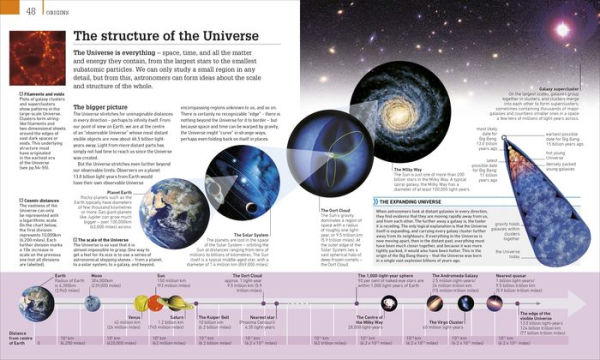 Astronomy: A Visual Guide