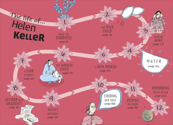 Helen Keller (DK Life Stories Series)