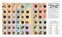 Alternative view 4 of The Science of Spice: Understand Flavor Connections and Revolutionize Your Cooking