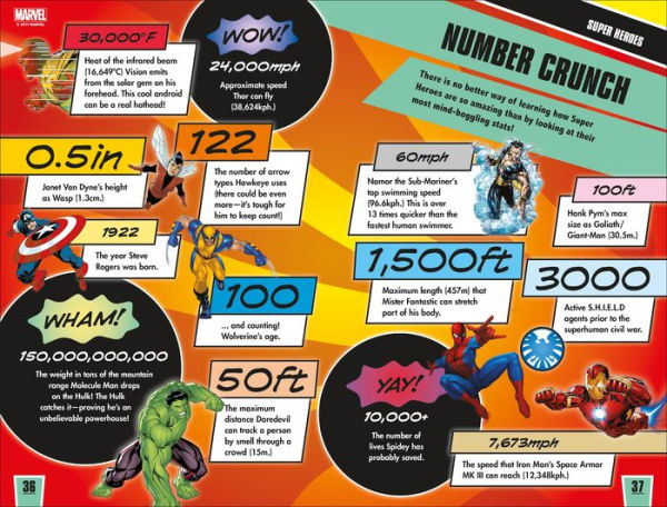 Marvel Ultimate Quiz Book: Are You a Marvel Expert?