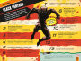 Alternative view 9 of Marvel Ultimate Quiz Book: Are You a Marvel Expert?