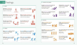 Alternative view 3 of English for Everyone: English Idioms