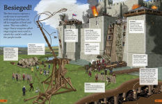 Alternative view 3 of DKfindout! Castles