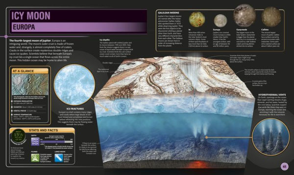 Super Space Encyclopedia: The Furthest, Largest, Most Spectacular Features of Our Universe