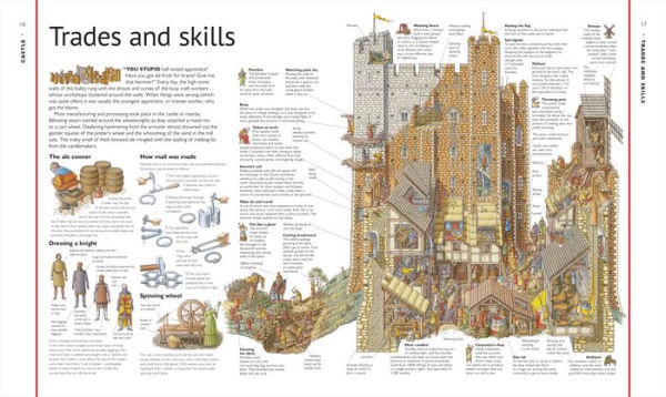 Stephen Biesty's Cross-Sections Castle