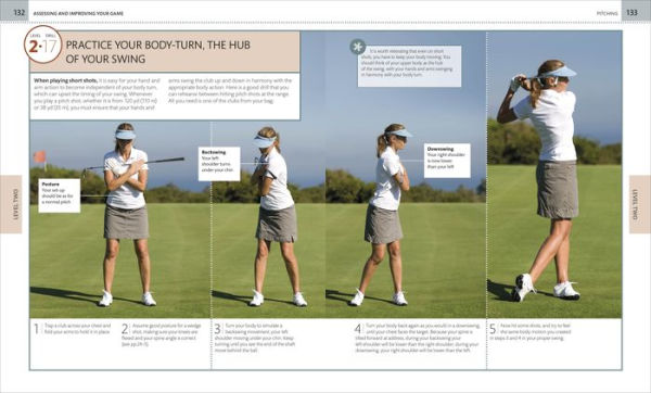 The Complete Golf Manual