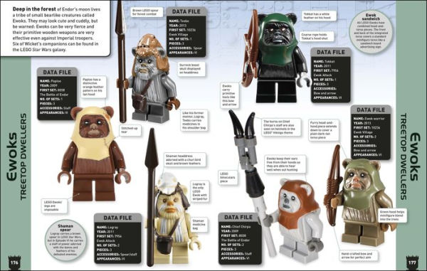 LEGO Star Wars Character Encyclopedia New Edition: with Exclusive Darth Maul Minifigure