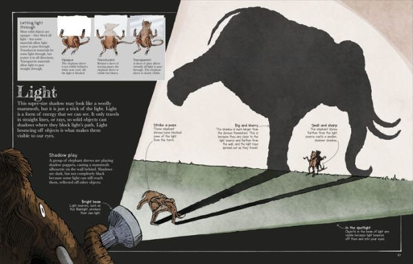 Mammoth Science: The Big Ideas That Explain Our World