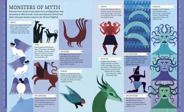 Greek Myths: Meet the heroes, gods, and monsters of ancient Greece