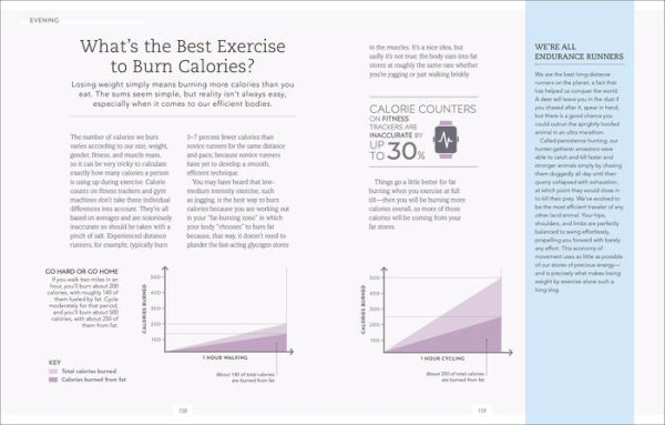 Live Your Best Life: 219 Science-based Reasons to Rethink Your Daily Routine