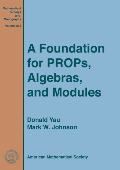 A Foundation for PROPs, Algebras, and Modules