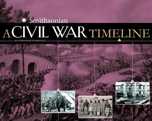 A Civil War Timeline