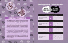 Alternative view 3 of Dear White People