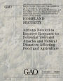 Homeland Security: Actions Needed to Improve Response to Potential Terrorist Attacks and Natural Disasters Affecting Food and Agriculture
