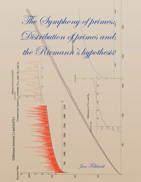 THE SYMPHONY OF PRIMES, DISTRIBUTION OF PRIMES AND RIEMANN'S HYPOTHESIS